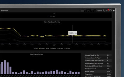 Das Diretrizes à Prática: Transformando Padrões de Gestão de Terminais em Realidade Operacional