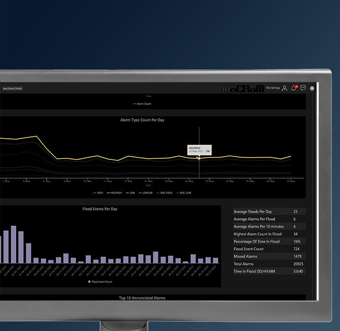 Das Diretrizes à Prática: Transformando Padrões de Gestão de Terminais em Realidade Operacional