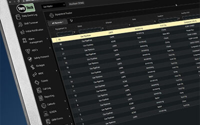 TRANSPETRO to Implement MaCRoM® for Its Main Control Center in Rio de Janeiro and All Offshore and Onshore Terminals in Brazil