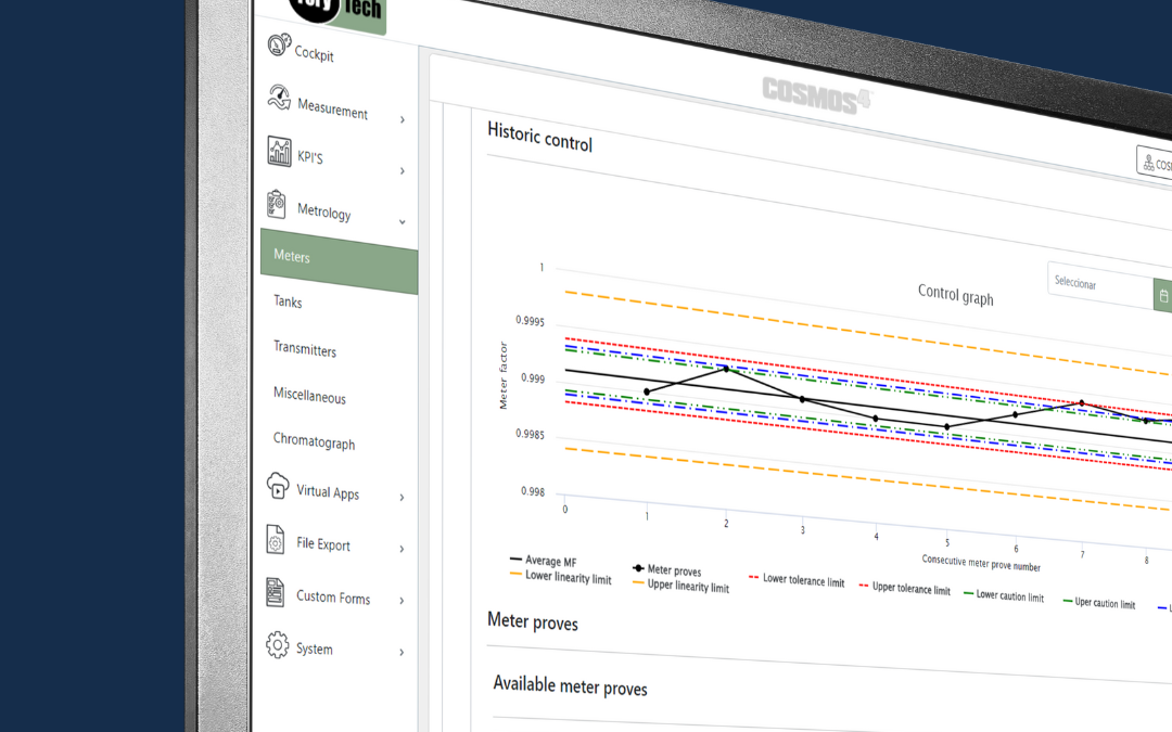 Why Measurement Uncertainty Matters More Than Ever in the Hydrocarbons Industry
